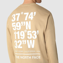COORDINATES THE NORTH FACE