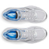 Baskets SAUCONY ProGrid Guide 7 Blanches et Bleues
